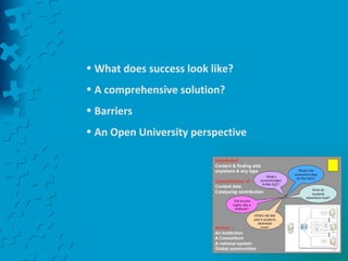 What does success look like? A comprehensive solution? Barriers An Open University perspective 