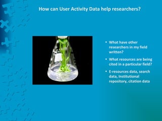 How can User Activity Data help researchers? What have other researchers in my field written? What resources are being cited in a particular field? E-resources data, search data, Institutional repository, citation data 