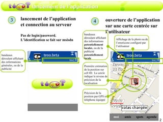 lancement de l’application bandeaux déroulant affichant des informations générales, ou de la publicité lancement de l’application et connection au serveur Pas de login/password. L’identification se fait sur msisdn ouverture de l’application sur une carte centrée sur l’utilisateur Première estimation de la position sur cell ID.  Le cercle indique le niveau de  précision de la localisation Précision de la position par GPS si téléphone équippé Affichage de la photo ou de l’emoticone configuré par l’utilisateur amis moi spots agenda bandeaux déroulant affichant des informations  potentiellement locales , ou de la publicité  potentiellement locale 3 4 