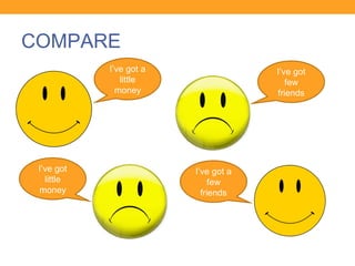 COMPARE
I’ve got a
little
money
I’ve got a
few
friends
I’ve got
little
money
I’ve got
few
friends
 