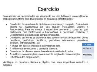 Exercício
Classe
atributos
Métodos()
 