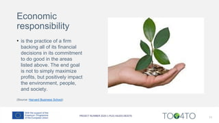 Economic
responsibility
• is the practice of a firm
backing all of its financial
decisions in its commitment
to do good in the areas
listed above. The end goal
is not to simply maximize
profits, but positively impact
the environment, people,
and society.
(Source: Harvard Business School)
11
 