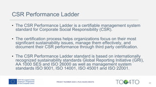 CSR Performance Ladder
• The CSR Performance Ladder is a certifiable management system
standard for Corporate Social Responsibility (CSR).
• The certification process helps organizations focus on their most
significant sustainability issues, manage them effectively, and
document their CSR performance through third party certification.
• The CSR Performance Ladder standard is based on internationally
recognized sustainability standards Global Reporting Initiative (GRI),
AA 1000 SES and ISO 26000 as well as management system
standards ISO 9001, ISO 14001, ISO 45001 and ISO 22001.
20
 