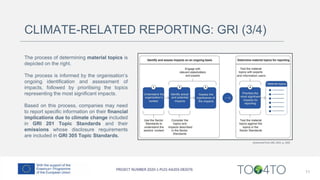 CLIMATE-RELATED REPORTING: GRI (3/4)
The process of determining material topics is
depicted on the right.
The process is informed by the organisation’s
ongoing identification and assessment of
impacts, followed by prioritising the topics
representing the most significant impacts.
Based on this process, companies may need
to report specific information on their financial
implications due to climate change included
in GRI 201 Topic Standards and their
emissions whose disclosure requirements
are included in GRI 305 Topic Standards.
11
 