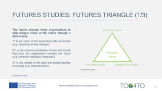 FUTURES STUDIES: FUTURES TRIANGLE (1/3)
The futures triangle helps organisations to
map today’s views of the future through 3
dimensions:
1st is the vision of the future that pulls us forward
(e.g. stopping climate change);
2nd is the current quantitative drivers and trends
that push the organisation towards the future
(e.g. emission reduction measures);
3rd is the weight of the past that poses barriers
to change (e.g. short-termism).
(Inayatullah, 2008)
27
 