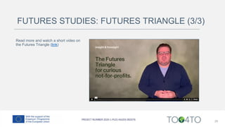 FUTURES STUDIES: FUTURES TRIANGLE (3/3)
Read more and watch a short video on
the Futures Triangle (link)
29
 