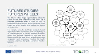 FUTURES STUDIES:
FUTURES WHEELS
The futures wheel helps organisations anticipate
future issues and understand the world at a
complex connected level: It does not stop at
immediate impacts but rolls along the second order
impact and so on, allowing us to explore and deduce
consequences.
For example, using the tool helps anticipate logical
implications of the construction of a new highway in
an undeveloped part of the city. While the economic
activity may increase, resulting in more jobs and
higher prices in the area, it may as well cause more
congestion and emissions, leading to health
problems, which may change the scenario in the other
direction.
(Inayatullah, 2008)
30
 