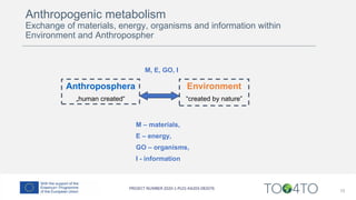 10
Anthroposphera
„human created“
Environment
“created by nature”
M, E, GO, I
M – materials,
E – energy,
GO – organisms,
I - information
Anthropogenic metabolism
Exchange of materials, energy, organisms and information within
Environment and Anthropospher
 