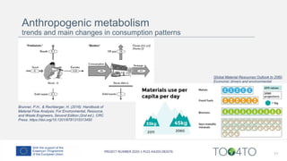 11
Global Material Resources Outlook to 2060.
Economic drivers and environmental
consequences
Brunner, P.H., & Rechberger, H. (2016). Handbook of
Material Flow Analysis: For Environmental, Resource,
and Waste Engineers, Second Edition (2nd ed.). CRC
Press. https://doi.org/10.1201/9781315313450
Anthropogenic metabolism
trends and main changes in consumption patterns
 