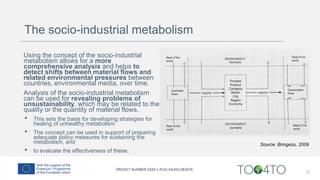 12
Source: Bringezu, 2009
Using the concept of the socio-industrial
metabolism allows for a more
comprehensive analysis and helps to
detect shifts between material flows and
related environmental pressures between
countries, environmental media, over time.
Analysis of the socio-industrial metabolism
can be used for revealing problems of
unsustainability, which may be related to the
quality or the quantity of material flows.
• This sets the basis for developing strategies for
healing of unhealthy metabolism
• The concept can be used in support of preparing
adequate policy measures for sustaining the
metabolism, and
• to evaluate the effectiveness of these.
The socio-industrial metabolism
 