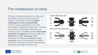 14
The flow of natural resources into cities and
the waste produced (recovering waste
streams) represents one of the largest
challenges to urban sustainability.
Circular, looping metabolisms are more
sustainable, compared to linear ones. This also
has economic advantages. Recycling will
continue to be an essential part of responsible
materials management, and the greater the
shift from a ‚river‘ economy (linear
throughput of materials), towards a ‚lake‘
economy (stock of continuously circulating
materials), the greater both the material gains
and greenhouse gas reductions are.
The metabolism of cities
 
