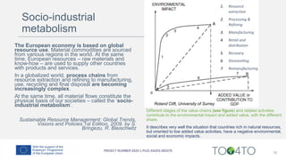 15
Roland Clift, University of Surrey
1. Resource
extraction
2. Processing &
Refining
3. Manufacturing
4. Retail and
distribution
5. Recovery
6. Dismantling
7. Remanufacturing
Different stages of the value chains (see figure) and related activities
contribute to the environmental impact and added value, with the different
share.
It describes very well the situation that countries rich in natural resources,
but oriented to low added value activities, have a negative environmental,
social and economic impacts.
The European economy is based on global
resource use. Material commodities are sourced
from various regions in the world. At the same
time, European resources – raw materials and
know-how – are used to supply other countries
with products and services.
In a globalized world, process chains from
resource extraction and refining to manufacturing,
use, recycling and final disposal are becoming
increasingly complex.
At the same time, all material flows constitute the
physical basis of our societies – called the ‘socio-
industrial metabolism’.
Sustainable Resource Management: Global Trends,
Visions and Policies 1st Edition, 2009. by S.
Bringezu, R. Bleischwitz
Socio-industrial
metabolism
 
