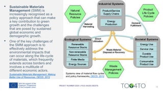 13
Systems view of material flow cycles
and policy frameworks, OECD, 2012
Sustainable Materials Management. Making
Better Use of Resources, OECD, 2012
• Sustainable Materials
Management (SMM) is
increasingly recognised as a
policy approach that can make
a key contribution to green
growth and the challenges
that are posed by sustained
global economic and
demogarphic growth.
• One of the key challenges of
the SMM approach is to
effectively address the
environmental impacts that
can occur along the life-cycle
of materials, which frequently
extends across borders and
involves a multitude of
different economic actors.
 