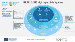 19
UNEP
International
Resource
Panel (IRP)
 