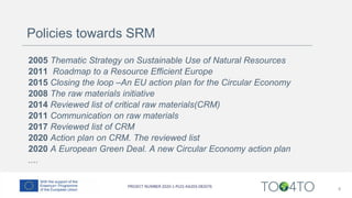6
2005 Thematic Strategy on Sustainable Use of Natural Resources
2011 Roadmap to a Resource Efficient Europe
2015 Closing the loop –An EU action plan for the Circular Economy
2008 The raw materials initiative
2014 Reviewed list of critical raw materials(CRM)
2011 Communication on raw materials
2017 Reviewed list of CRM
2020 Action plan on CRM. The reviewed list
2020 A European Green Deal. A new Circular Economy action plan
....
Policies towards SRM
 