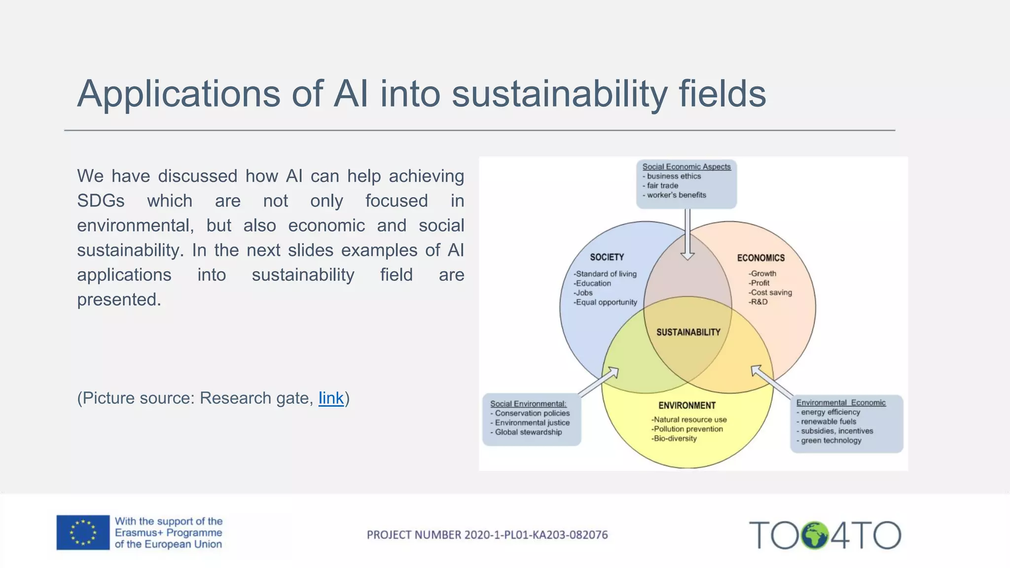 Applications of AI into sustainability fields
We have discussed how AI can help achieving
SDGs which are not only focused in
environmental, but also economic and social
sustainability. In the next slides examples of AI
applications into sustainability field are
presented.
(Picture source: Research gate, link)
 
