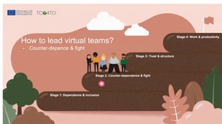 1
How to lead
virtual teams?
How to lead virtual teams?
- Counter-depence & fight
 