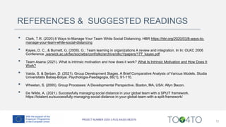 REFERENCES & SUGGESTED READINGS
12
• Clark, T.R. (2020) 8 Ways to Manage Your Team While Social Distancing. HBR https://hbr.org/2020/03/8-ways-to-
manage-your-team-while-social-distancing
• Kayes, D. C., & Burnett, G. (2006). G.: Team learning in organizations A review and integration. In In: OLKC 2006
Conference .warwick.ac.uk/fac/soc/wbs/conf/olkc/archive/olkc1/papers/177_kayes.pdf
• Team Asana (2021). What is intrinsic motivation and how does it work? What Is Intrinsic Motivation and How Does It
Work?
• Vaida, S. & Șerban, D. (2021). Group Development Stages. A Brief Comparative Analysis of Various Models. Studia
Universitatis Babeș-Bolyai. Psychologia-Paedagogia, 66(1), 91-110.
• Wheelan, S. (2005). Group Processes: A Developmental Perspective. Boston, MA, USA: Allyn Bacon.
• De Wilde, A, (2021). Successfully managing social distance in your global team with a SPLIT framework.
https://totalent.eu/successfully-managing-social-distance-in-your-global-team-with-a-split-framework/
 