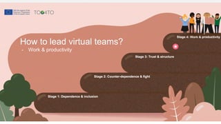 1
How to lead virtual teams?
- Work & productivity
 