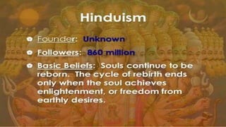 Introduction to Religion