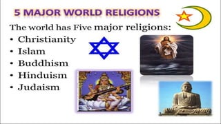 Introduction to Religion