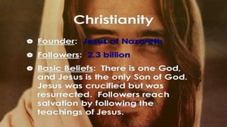 Introduction to Religion