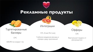 Рекламные продукты

                             Интеграции
Таргетированные                                            Офферы
    баннеры                  CPL (Coast Per Love)               CPA

        CPC              Глубокое внедрение рекламы в   Виртуальный подарок от
                          игровую среду приложения!         рекламодателя
600х90 пол возраст гео
 