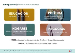 Case Study Grupo 3 Germán Suarez | Jose Antonio Cediel | Ariadna Flores Flores | Estela Ortas
Background | Pilares Fundamentales
47.000 establecimientos con más de 41 millones de comidas salvadas
Objetivo: 50 millones de personas que usen la app
 