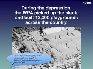 During	
  the	
  depression,	
  The	
  WPA	
  Picked	
  
Up	
  the	
  Slack,	
  and	
  Built	
  13,000	
  
Playgrounds	
  ...