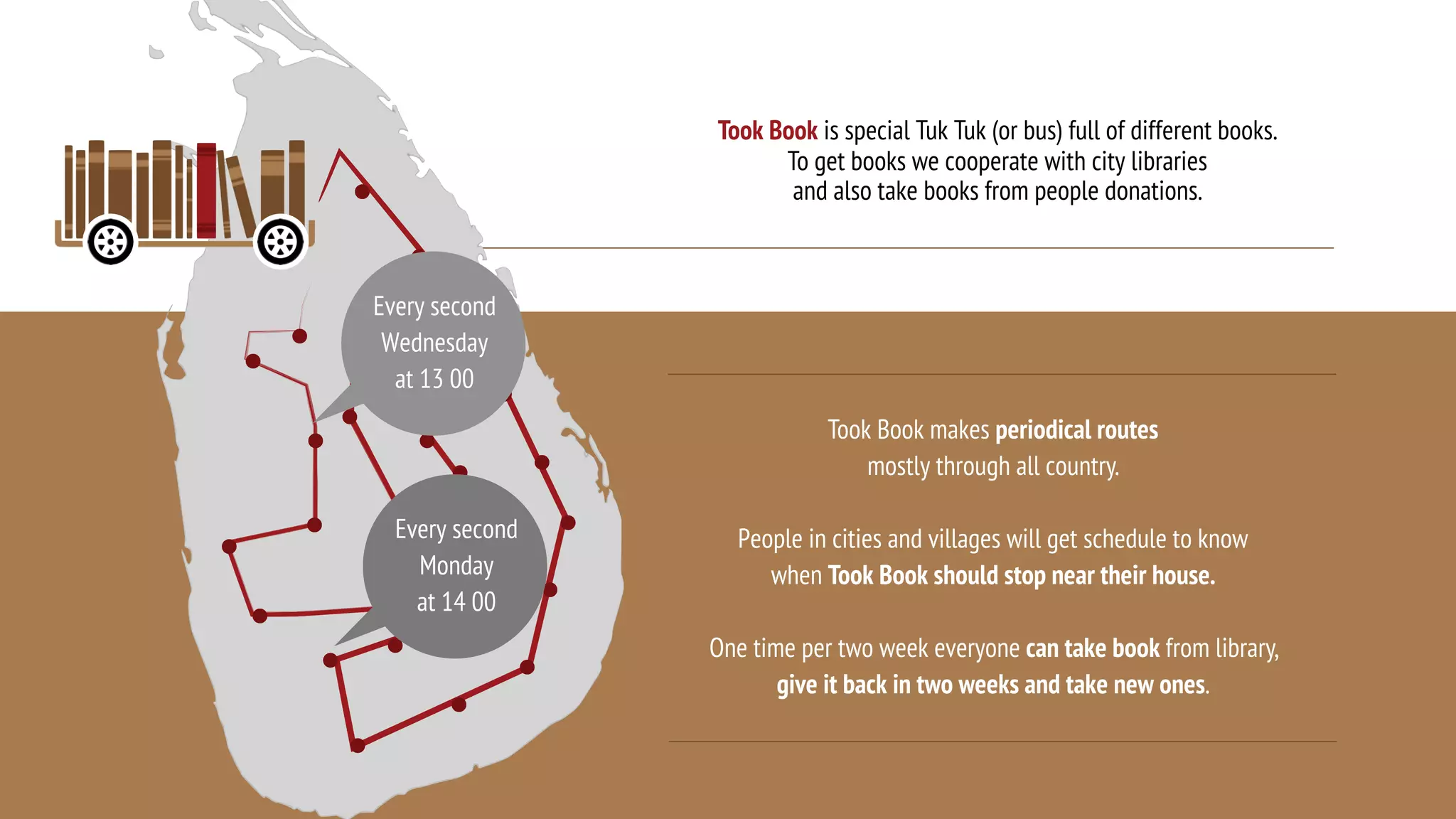 Took Book is special Tuk Tuk (or bus) full of different books.
To get books we cooperate with city libraries
and also take books from people donations.
Every second
Monday
at 14 00
Every second
Wednesday
at 13 00
Took Book makes periodical routes
mostly through all country.
People in cities and villages will get schedule to know
when Took Book should stop near their house.
One time per two week everyone can take book from library,
give it back in two weeks and take new ones.