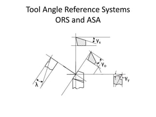 tool.pdf