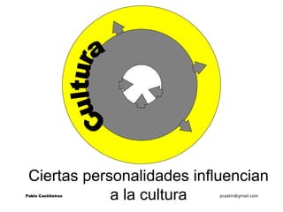 Ciertas personalidades influencian a la cultura Cultura Pablo Castiñeiras   [email_address] 
