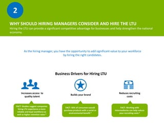 As the hiring manager, you have the opportunity to add significant value to your workforce 
Business Drivers for Hiring LTU 
Increases access to 
quality talent 
Builds your brand 
Reduces recruiting 
costs 
FACT: Studies suggest companies 
hiring LTU experience a more 
reliable and loyal workforce as 
well as higher retention rates 4 
FACT: 92% of consumers would 
purchase products with a social or 
environmental benefit 5 
FACT: Working with 
intermediaries can help reduce 
your recruiting costs 6 
by hiring the right candidates. 
2 
WHY SHOULD HIRING MANAGERS CONSIDER AND HIRE THE LTU 
Hiring the LTU can provide a significant competitive advantage for businesses and help strengthen the national 
economy. 
 