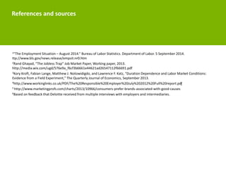 References and sources 
1”The Employment Situation – August 2014.” Bureau of Labor Statistics. Department of Labor. 5 September 2014. 
ttp://www.bls.gov/news.release/empsit.nr0.htm 
2Rand Ghayad, “The Jobless Trap” Job Market Paper, Working paper, 2013. 
http://media.wix.com/ugd/576e9a_f6cf3b6661e44621ad26547112f66691.pdf 
3Kory Kroft, Fabian Lange, Matthew J. Notowidigdo, and Lawrence F. Katz, “Duration Dependence and Labor Market Conditions: 
Evidence from a Field Experiment," The Quarterly Journal of Economics, September 2013. 
4http://www.workinglinks.co.uk/PDF/The%20Responsible%20Employer%20July%202012%20Full%20report.pdf 
5 http://www.marketingprofs.com/charts/2013/10966/consumers-prefer-brands-associated-with-good-causes 
6Based on feedback that Deloitte received from multiple interviews with employers and intermediaries. 
