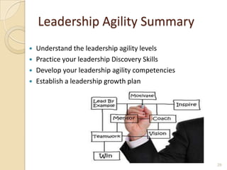 Leadership Agility Summary
 Understand the leadership agility levels
 Practice your leadership Discovery Skills
 Develo...
