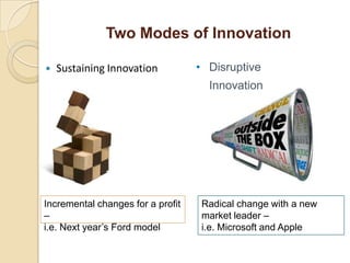 Two Modes of Innovation
 Sustaining Innovation • Disruptive
Innovation
Incremental changes for a profit
–
i.e. Next year’...