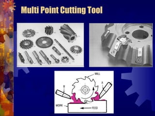 Multi Point Cutting Tool
 