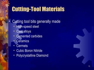 13
Cutting-Tool Materials
• Cutting tool bits generally made
• High-speed steel
• Cast alloys
• Cemented carbides
• Ceramics
• Cermets
• Cubic Boron Nitride
• Polycrystalline Diamond
 