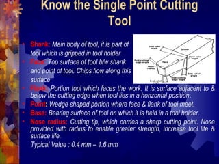 Know the Single Point Cutting
Tool
• Shank: Main body of tool, it is part of
tool which is gripped in tool holder
• Face: Top surface of tool b/w shank
and point of tool. Chips flow along this
surface
• Flank: Portion tool which faces the work. It is surface adjacent to &
below the cutting edge when tool lies in a horizontal position.
• Point: Wedge shaped portion where face & flank of tool meet.
• Base: Bearing surface of tool on which it is held in a tool holder.
• Nose radius: Cutting tip, which carries a sharp cutting point. Nose
provided with radius to enable greater strength, increase tool life &
surface life.
Typical Value : 0.4 mm – 1.6 mm
 