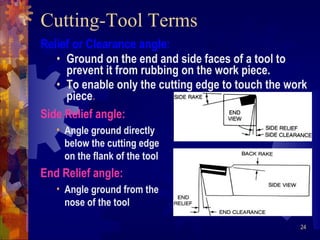 24
Cutting-Tool Terms
Relief or Clearance angle:
• Ground on the end and side faces of a tool to
prevent it from rubbing on the work piece.
• To enable only the cutting edge to touch the work
piece.
Side Relief angle:
• Angle ground directly
below the cutting edge
on the flank of the tool
End Relief angle:
• Angle ground from the
nose of the tool
 