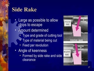 27
Side Rake
• Large as possible to allow
chips to escape
• Amount determined
• Type and grade of cutting tool
• Type of material being cut
• Feed per revolution
• Angle of keenness
• Formed by side rake and side
clearance
 