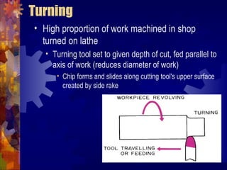 4
Turning
• High proportion of work machined in shop
turned on lathe
• Turning tool set to given depth of cut, fed parallel to
axis of work (reduces diameter of work)
• Chip forms and slides along cutting tool's upper surface
created by side rake
 