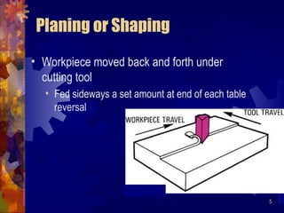 5
Planing or Shaping
• Workpiece moved back and forth under
cutting tool
• Fed sideways a set amount at end of each table
reversal
 