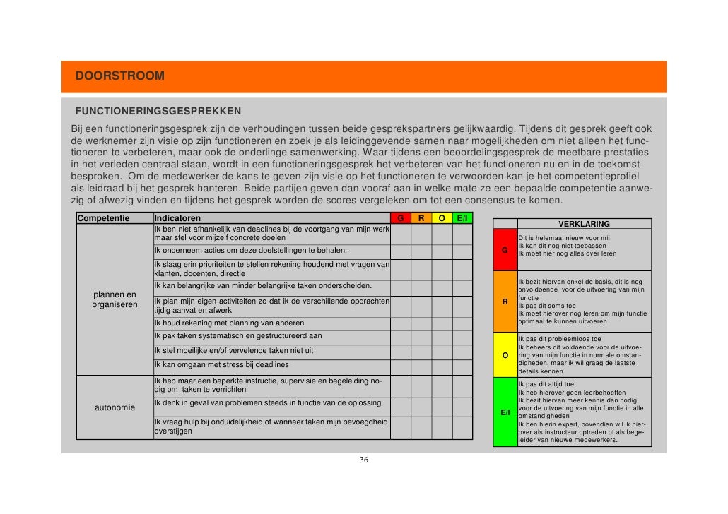 Toolbook Competentiemanagement Voor Eerstelijnsverantwoordelijken