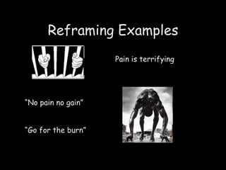 Reframing Examples Pain is terrifying “ No pain no gain” “ Go for the burn” 