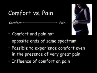 Comfort vs. Pain Comfort and pain not  opposite ends of same spectrum  Possible to experience comfort even in the presence of very great pain  Influence of comfort on pain Comfort  Pain 