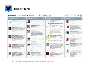 TweetDeck




 Gestion multicomptes de réseaux sociaux
 