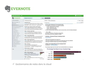  Gestionnaires de notes dans le cloud
 