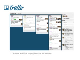  Suivi de workflow projet (méthode des kanban)
 