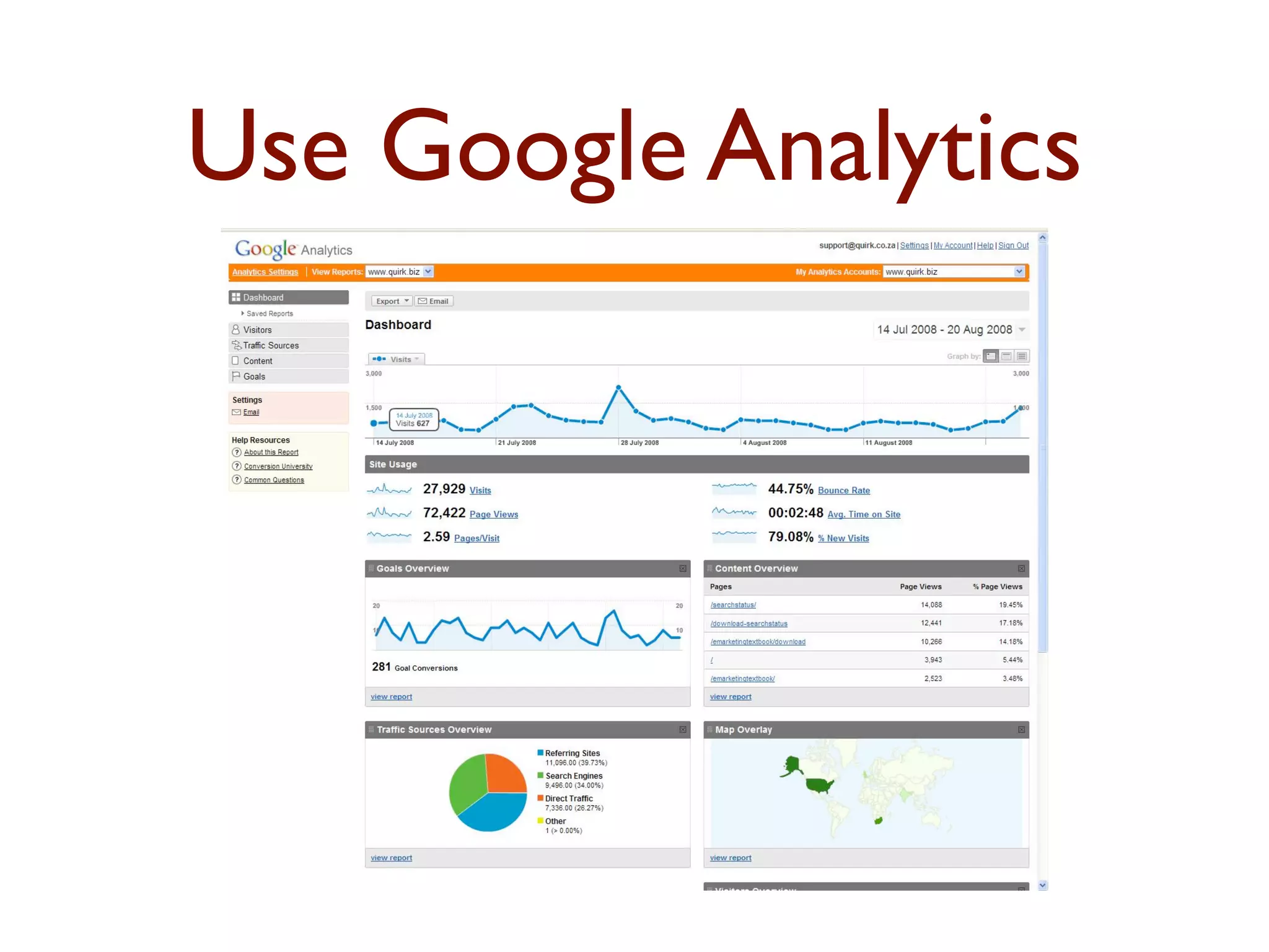 Use Google Analytics 
 